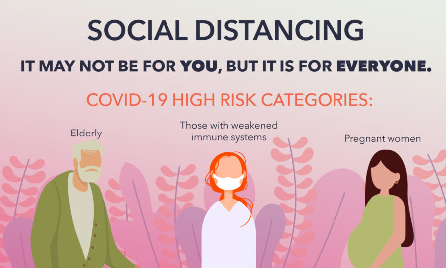 Social distancing guidelines for high risk communities. (Image credit: Schriever Air Force Base)