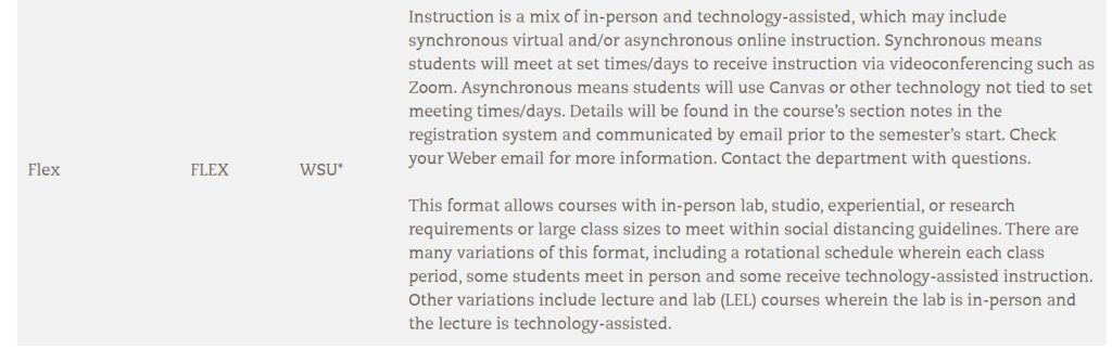 Classes in the fall will be offered in a variety of formats that may not reflect the current schedule. Students will receive an email about changes by July 17. (Weber).
