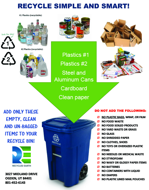 Examples of what is recyclable is on Recycled Earths homepage.