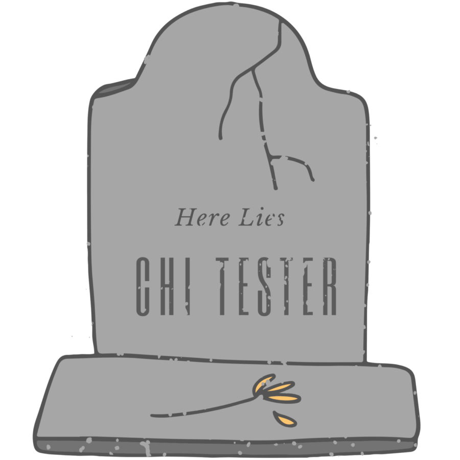 Weber State is moving away from Chi Tester this semester and moving towards Canvas testing systems.