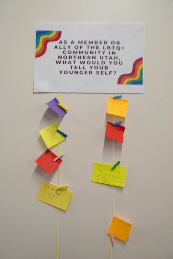 Sign at the Rainbow Letters Exhibit asking those who attend to write a note to their younger self. (Sara Staker/The Signpost)