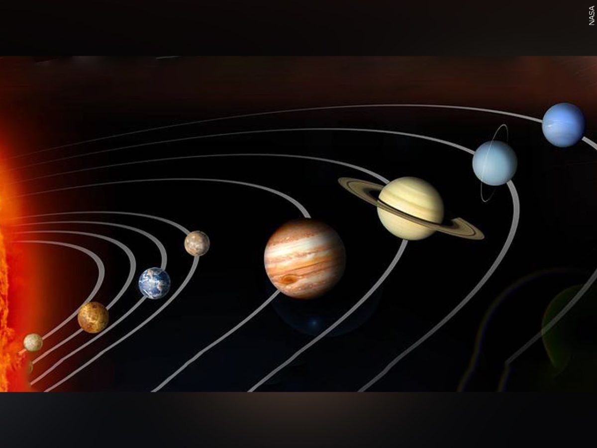 A graphic image of the Solar System.